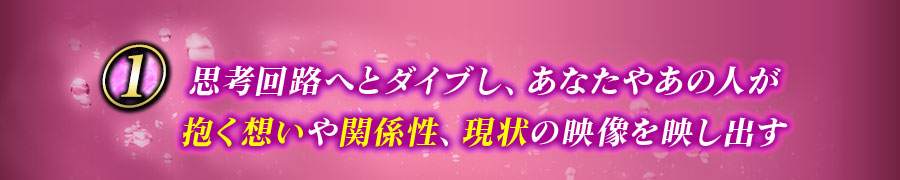 1思考回路へとダイブし、あなたやあの人が抱く想いや関係性、現状の映像を映し出す
