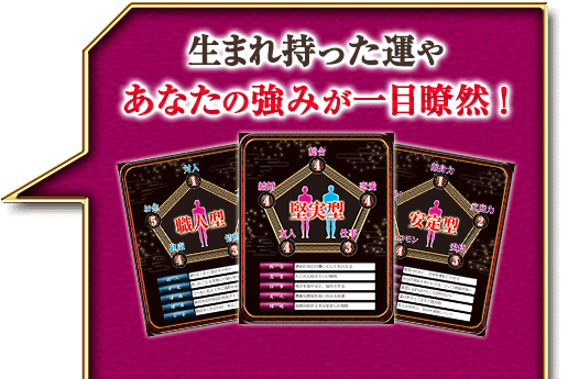 生まれ持った運やあなたの強みが一目瞭然！