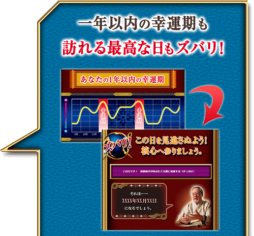 一年以内の幸運期も訪れる最高な日もズバリ！