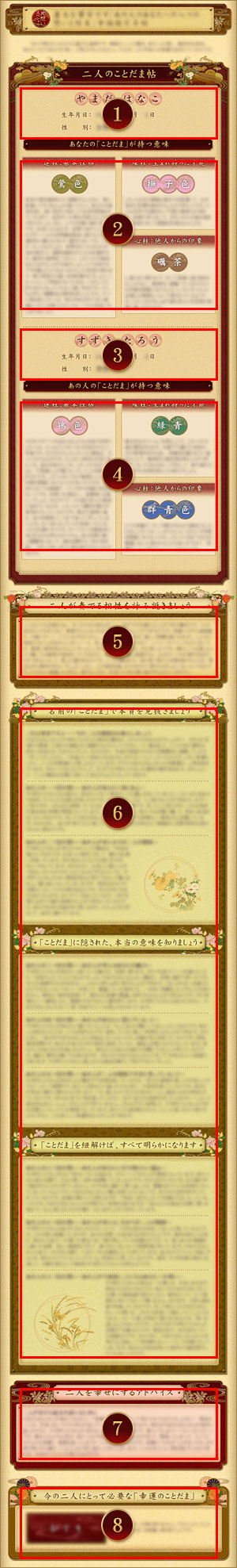 二人用結果サンプル