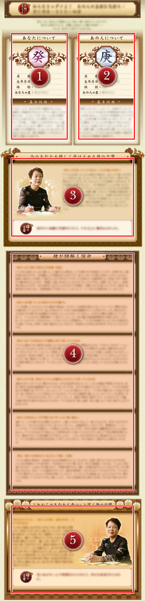 二人用結果サンプル