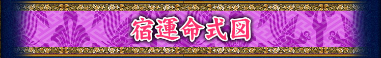 宿運命式図