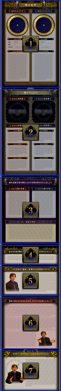 二人用結果サンプル
