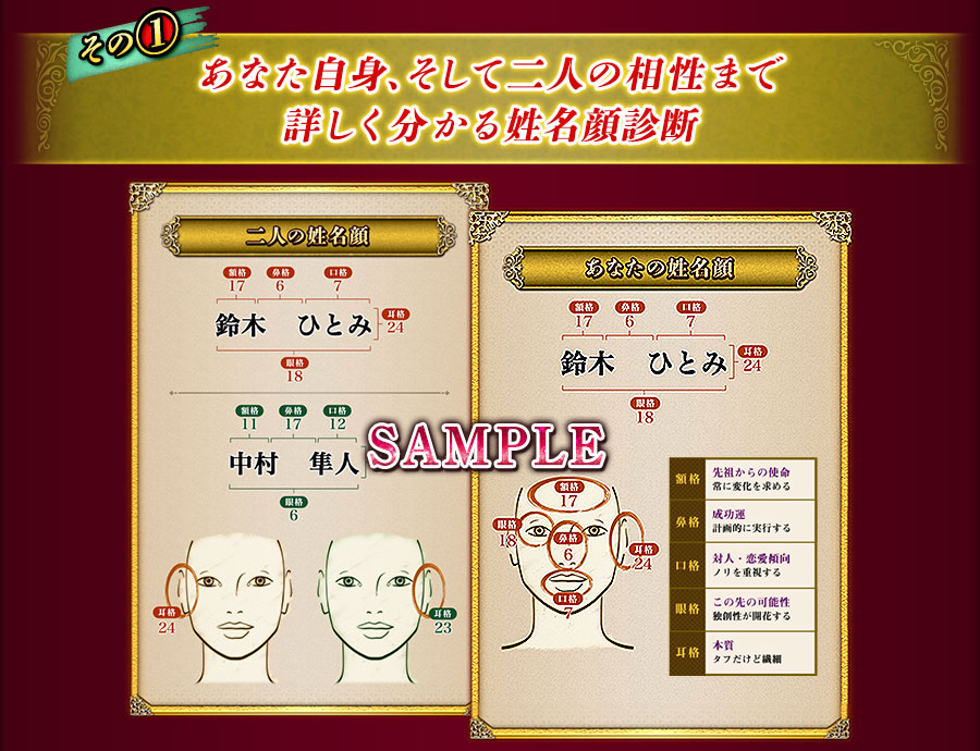 その1　あなた自身、そして二人の相性まで詳しく分かる姓名顔診断