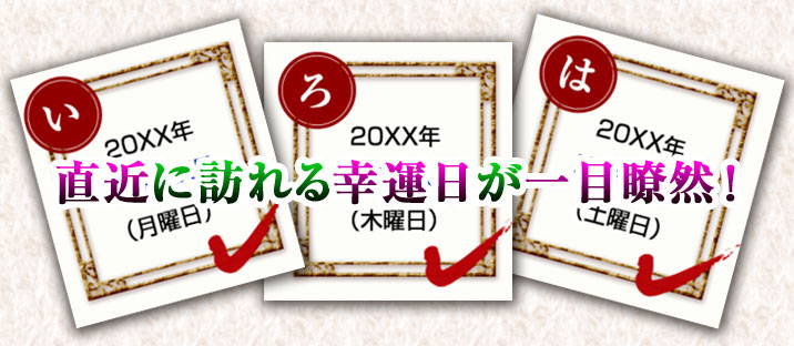 直近に訪れる幸運日が一目瞭然！